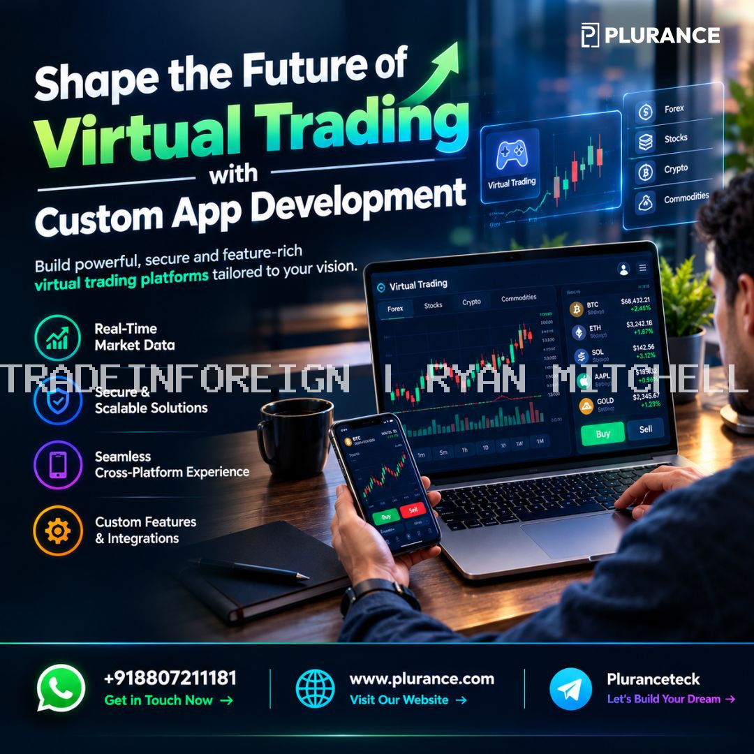 Make 2027 Your Year with Paper Trading App Development